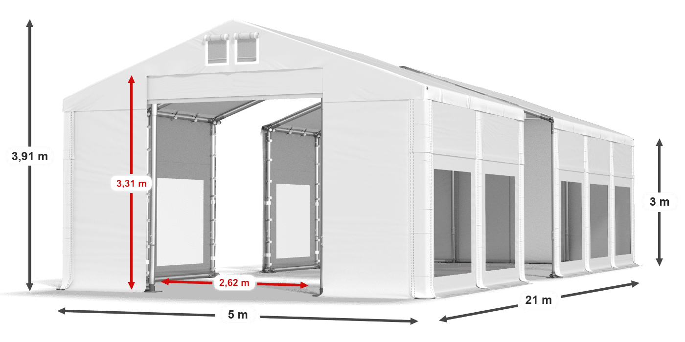 légende du gainage