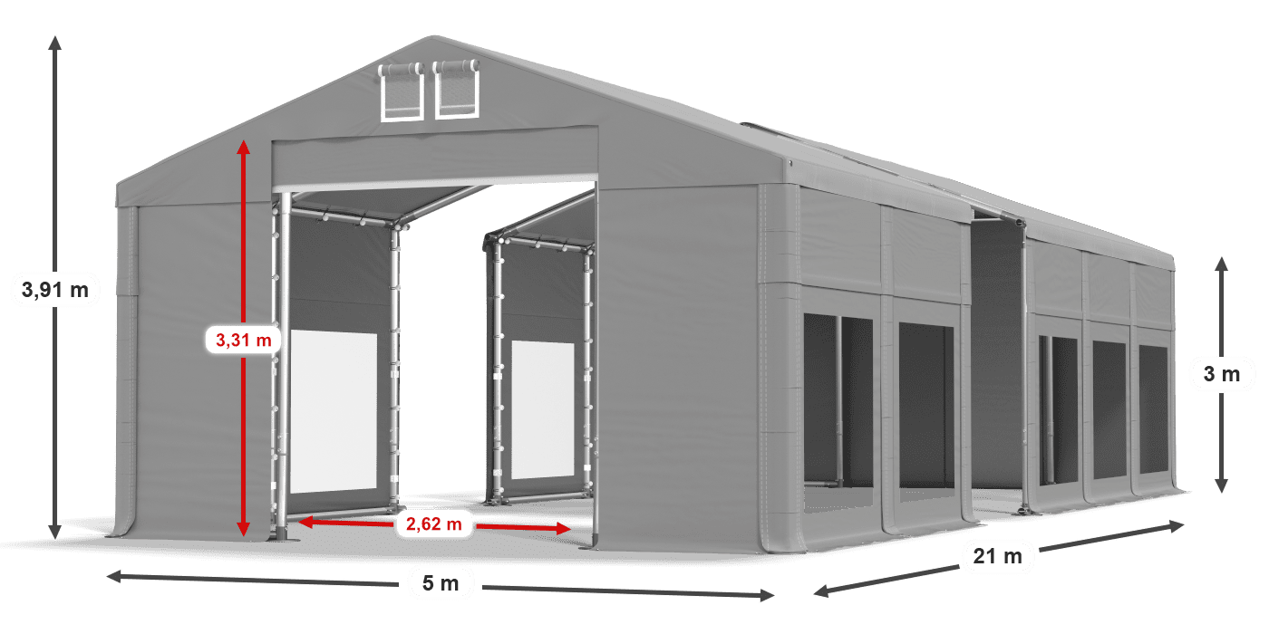 légende du gainage