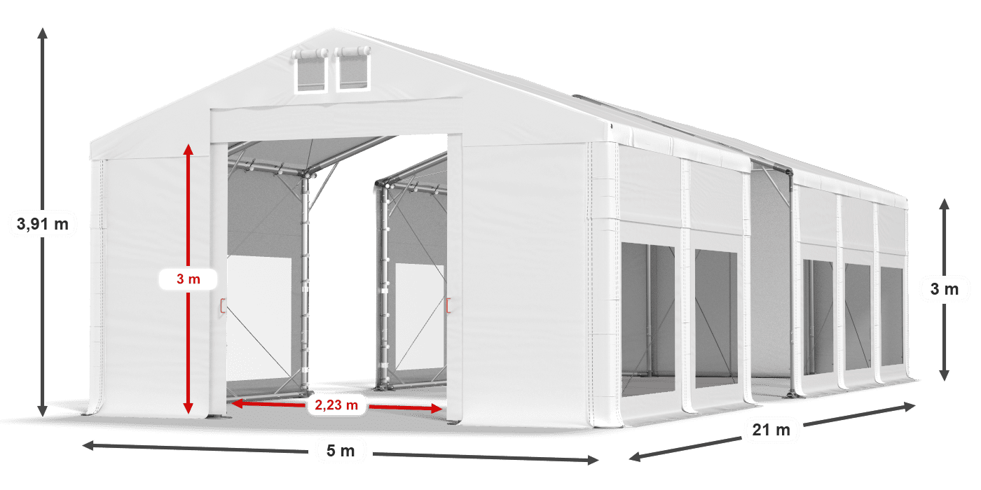 légende du gainage