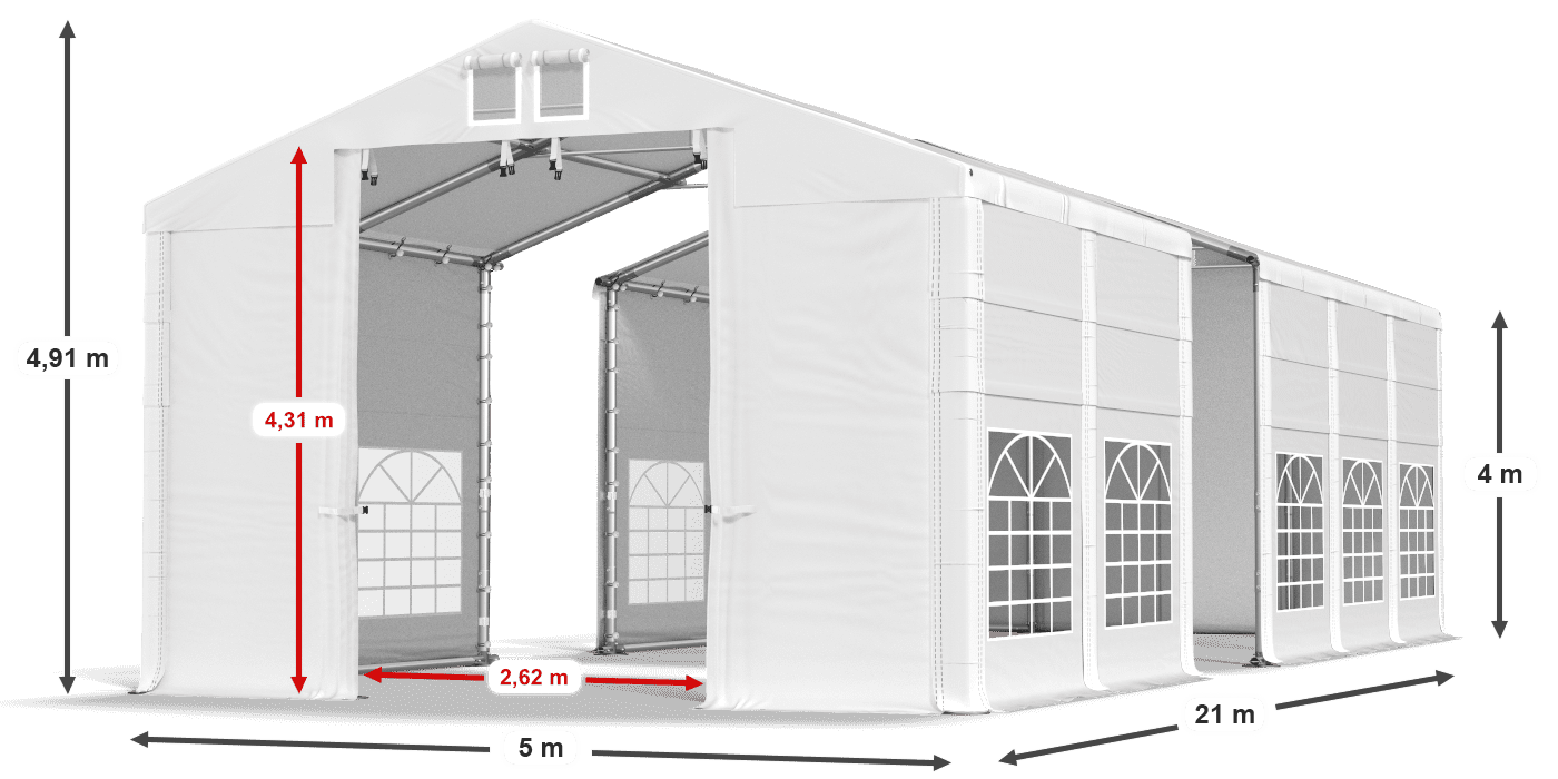 légende du gainage