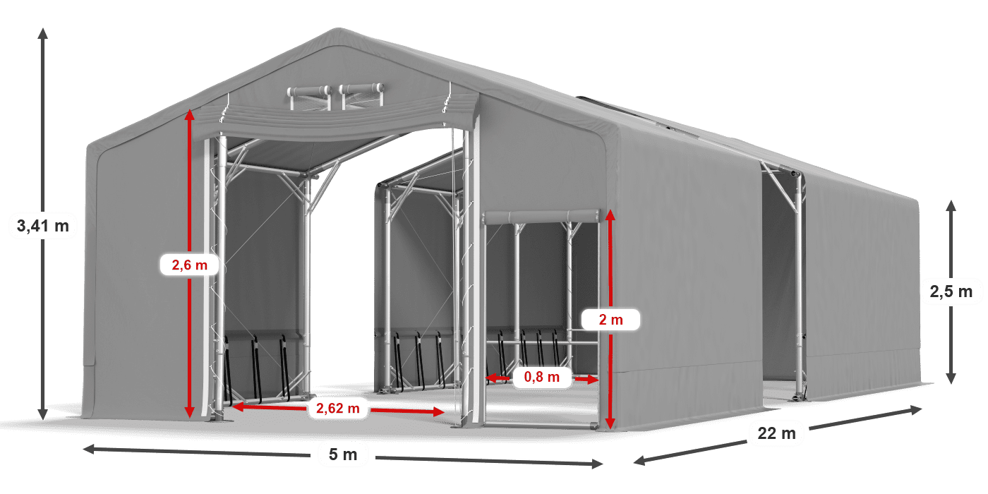légende du gainage