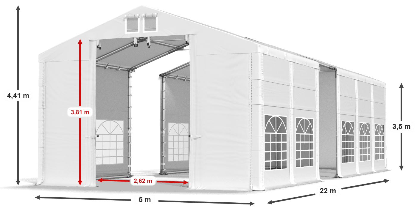 légende du gainage