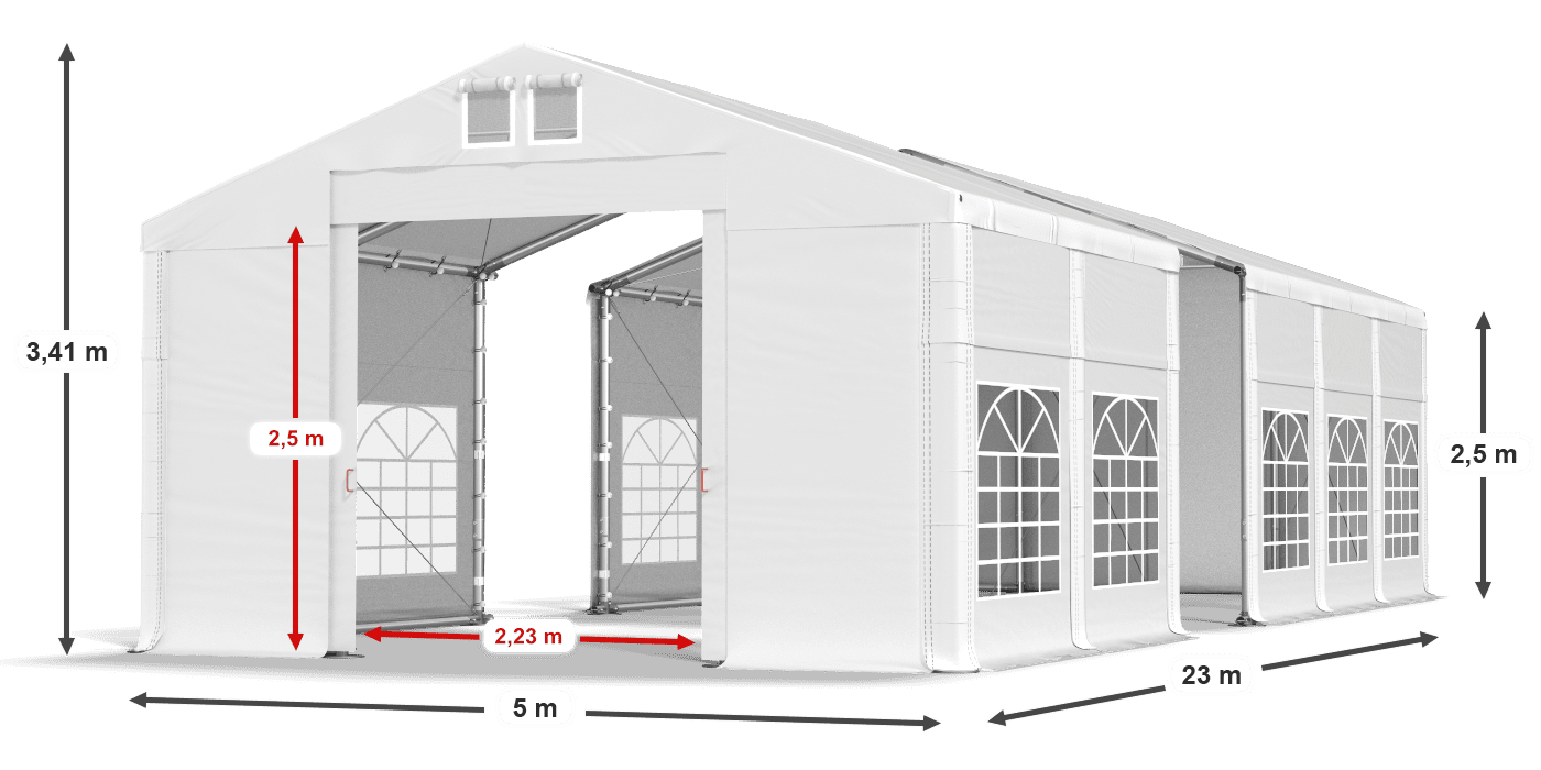légende du gainage