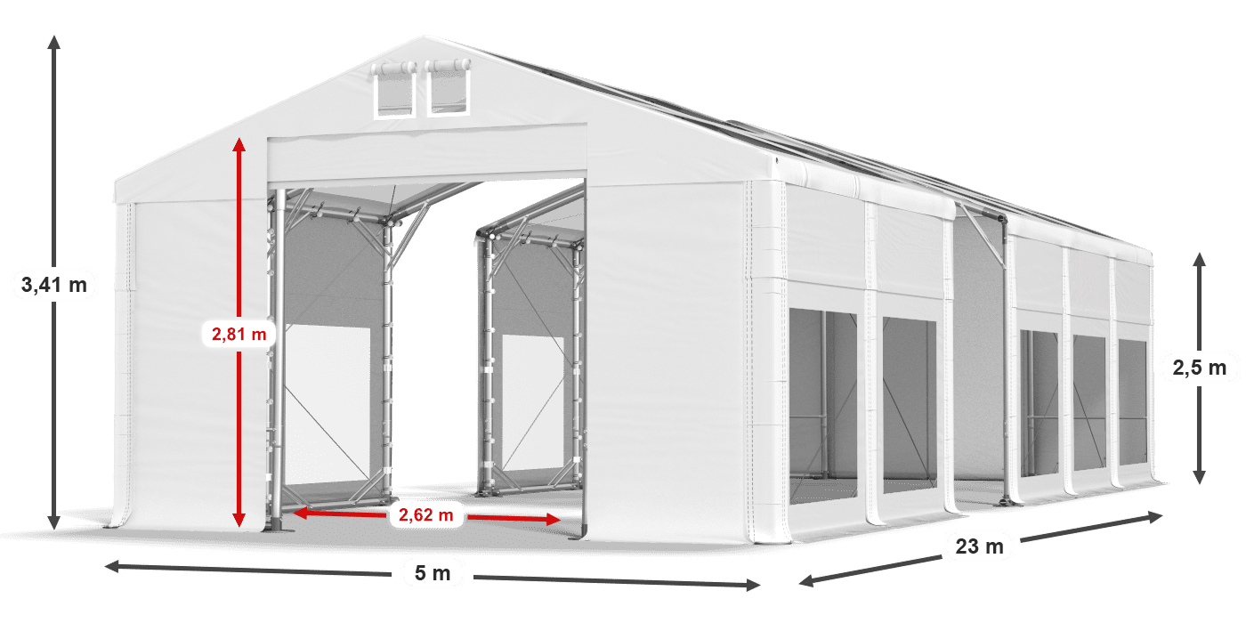 légende du gainage