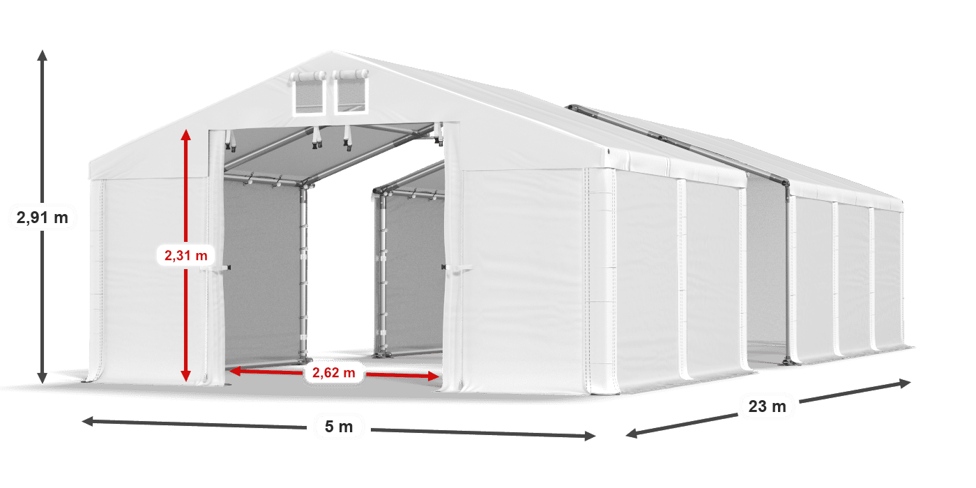 légende du gainage