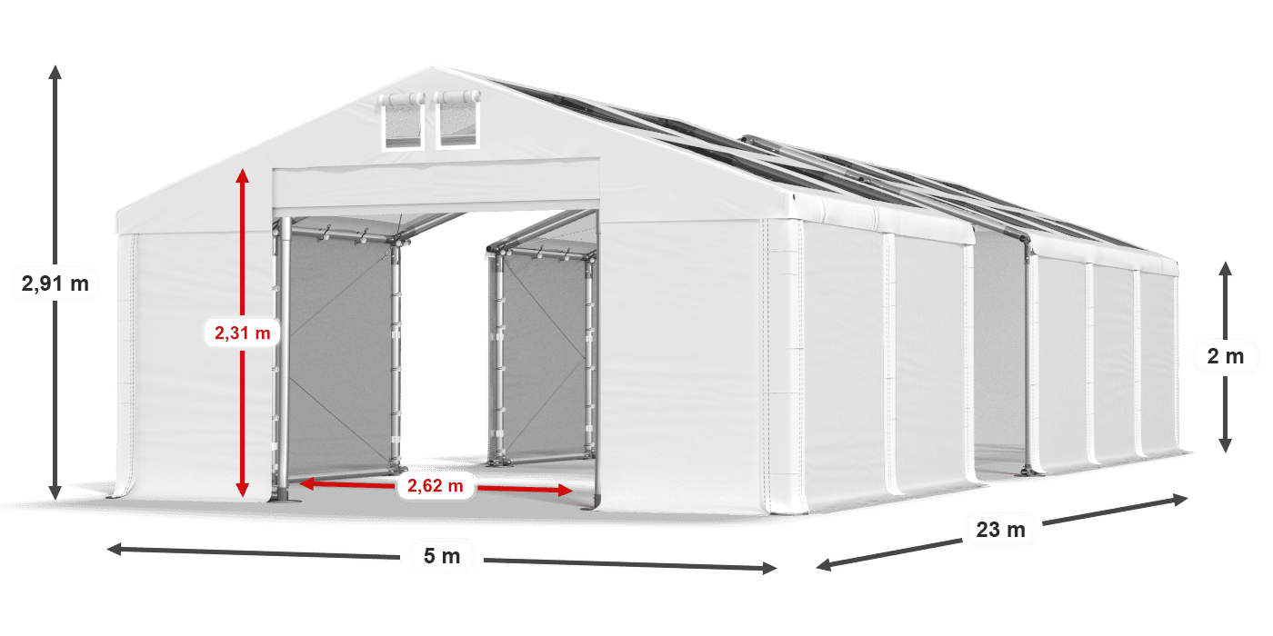 légende du gainage