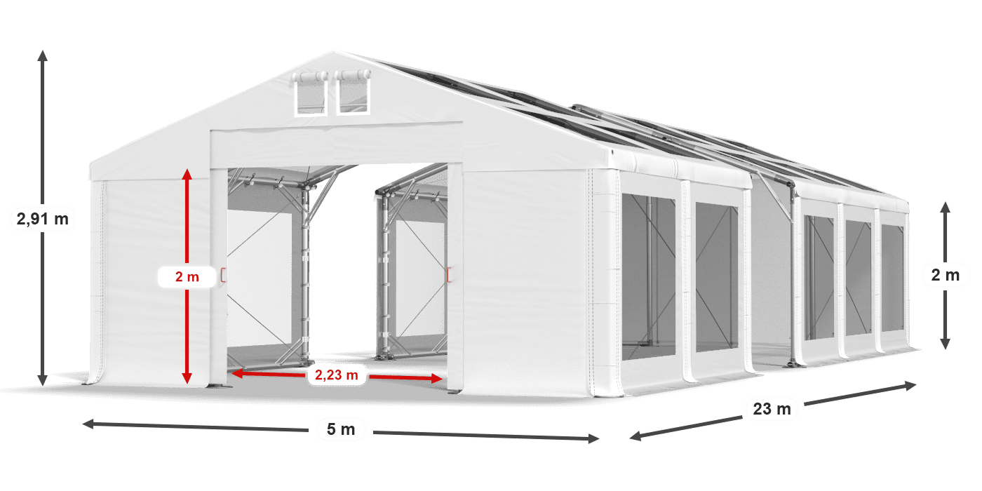 légende du gainage