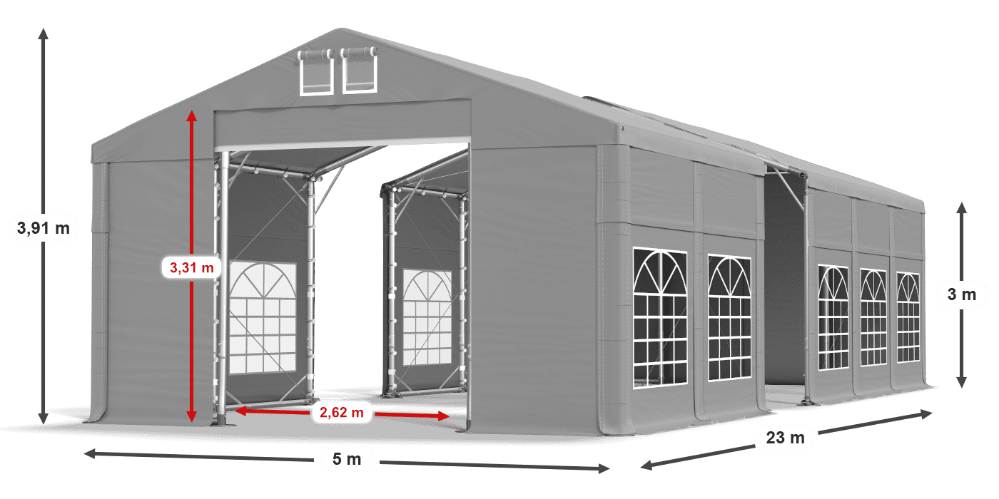légende du gainage