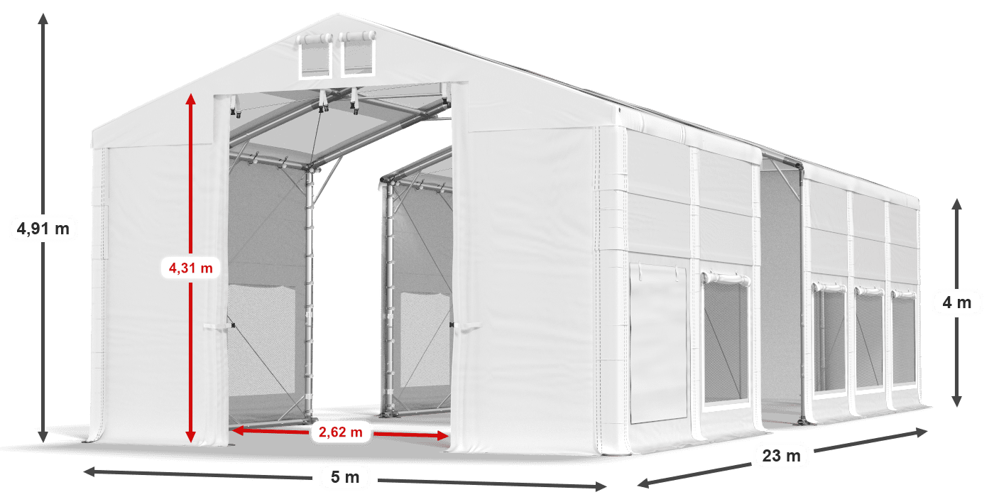 légende du gainage