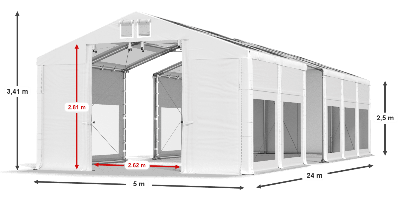 légende du gainage