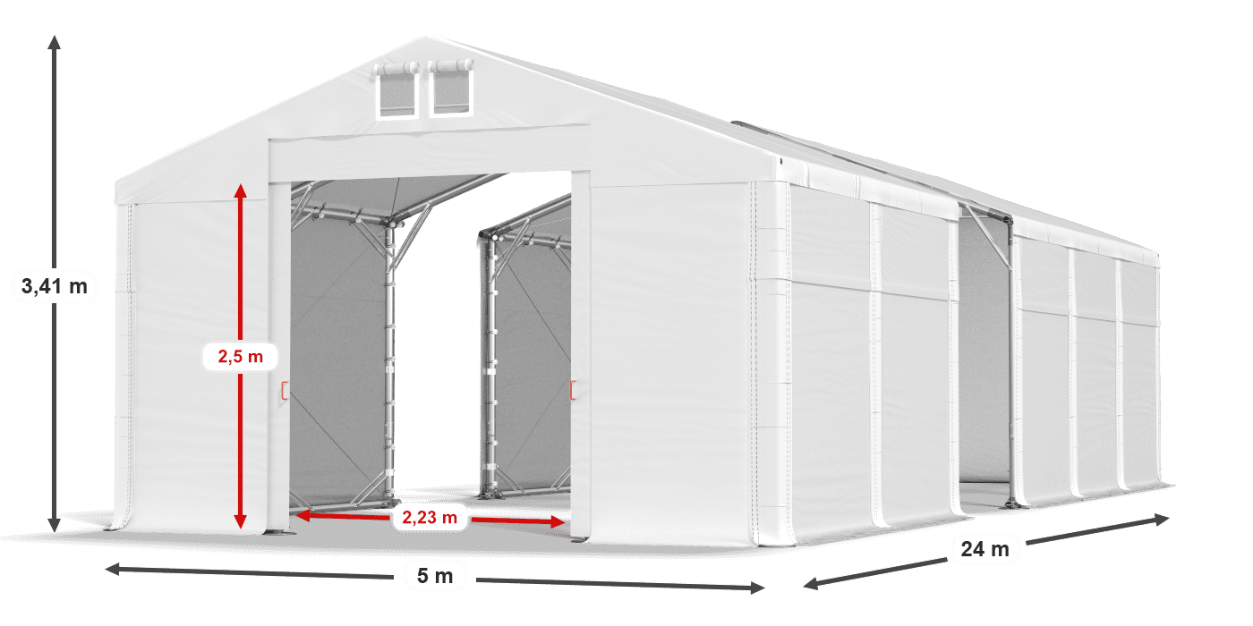 légende du gainage