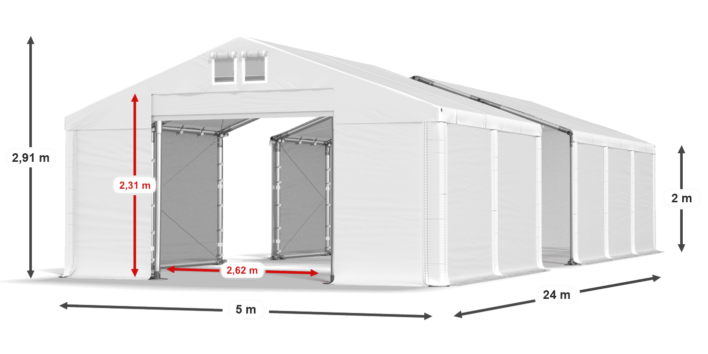 légende du gainage