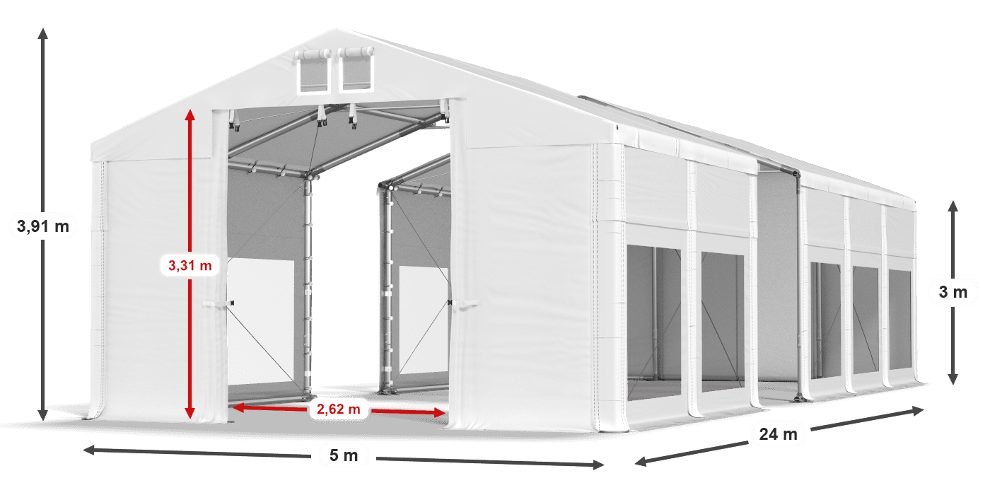 légende du gainage