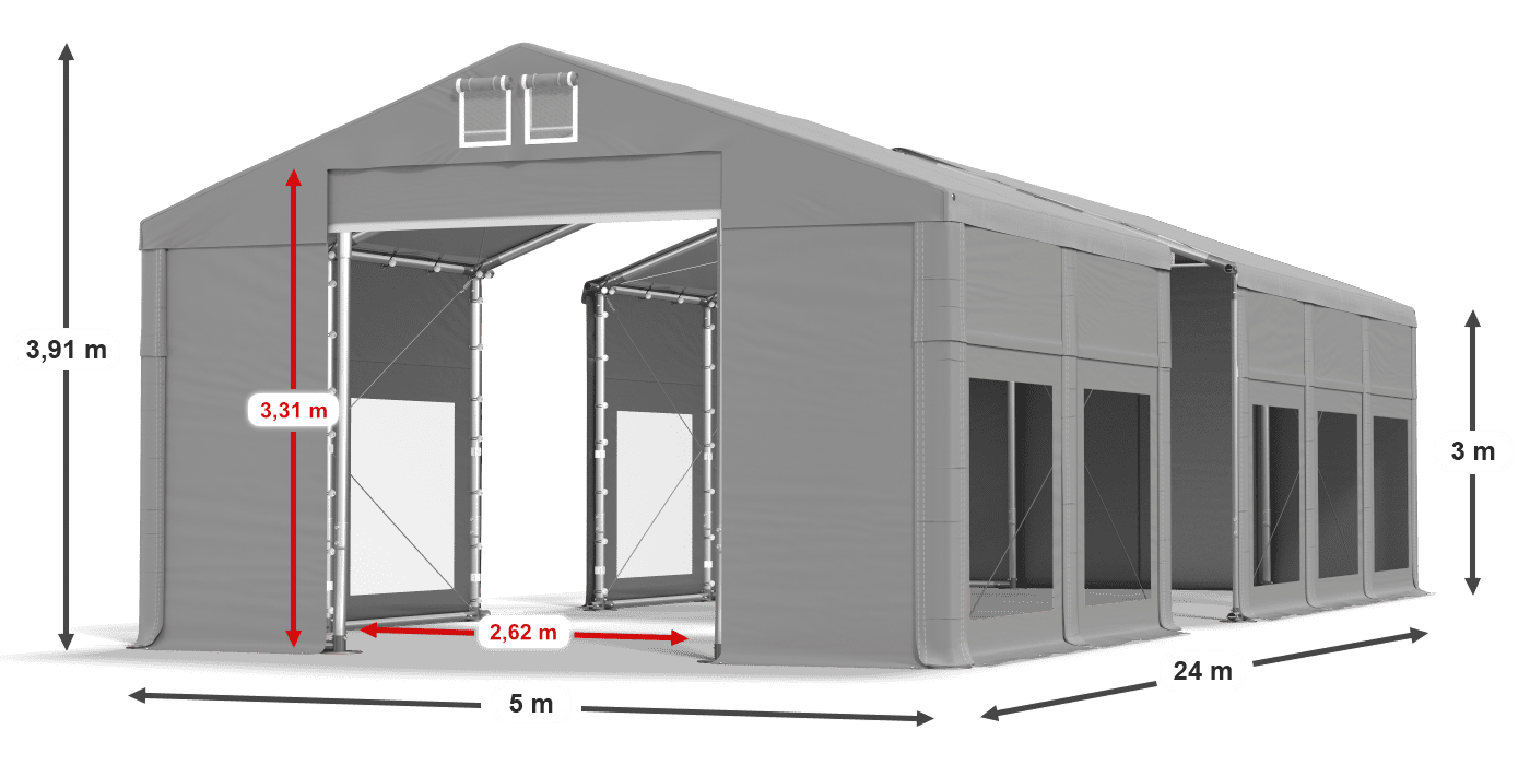 légende du gainage