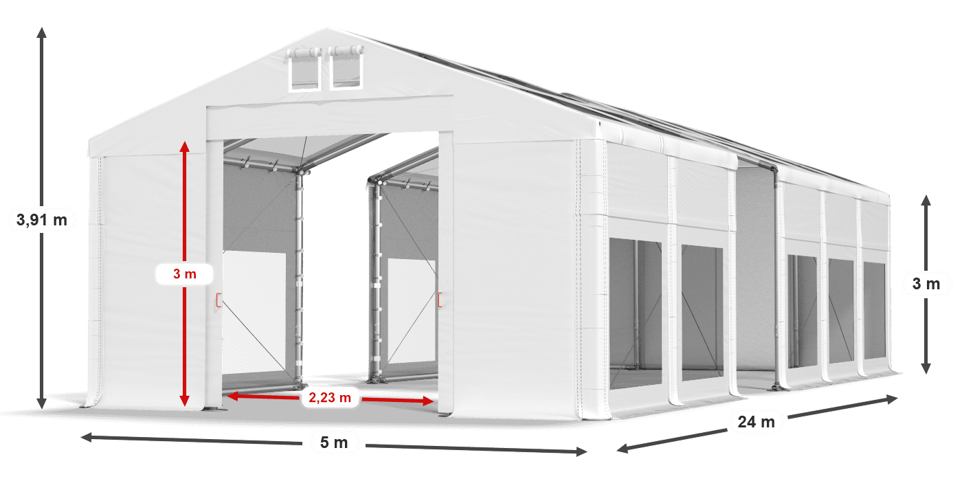légende du gainage