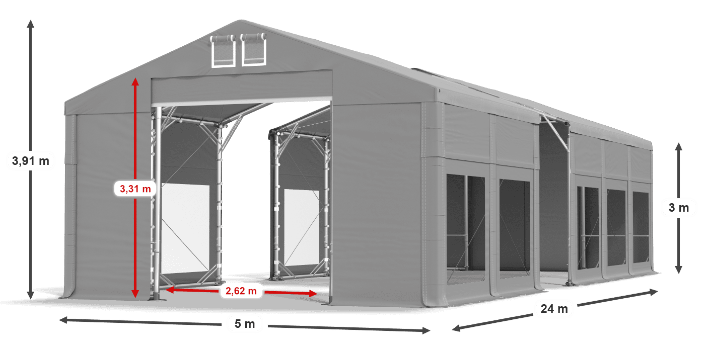 légende du gainage
