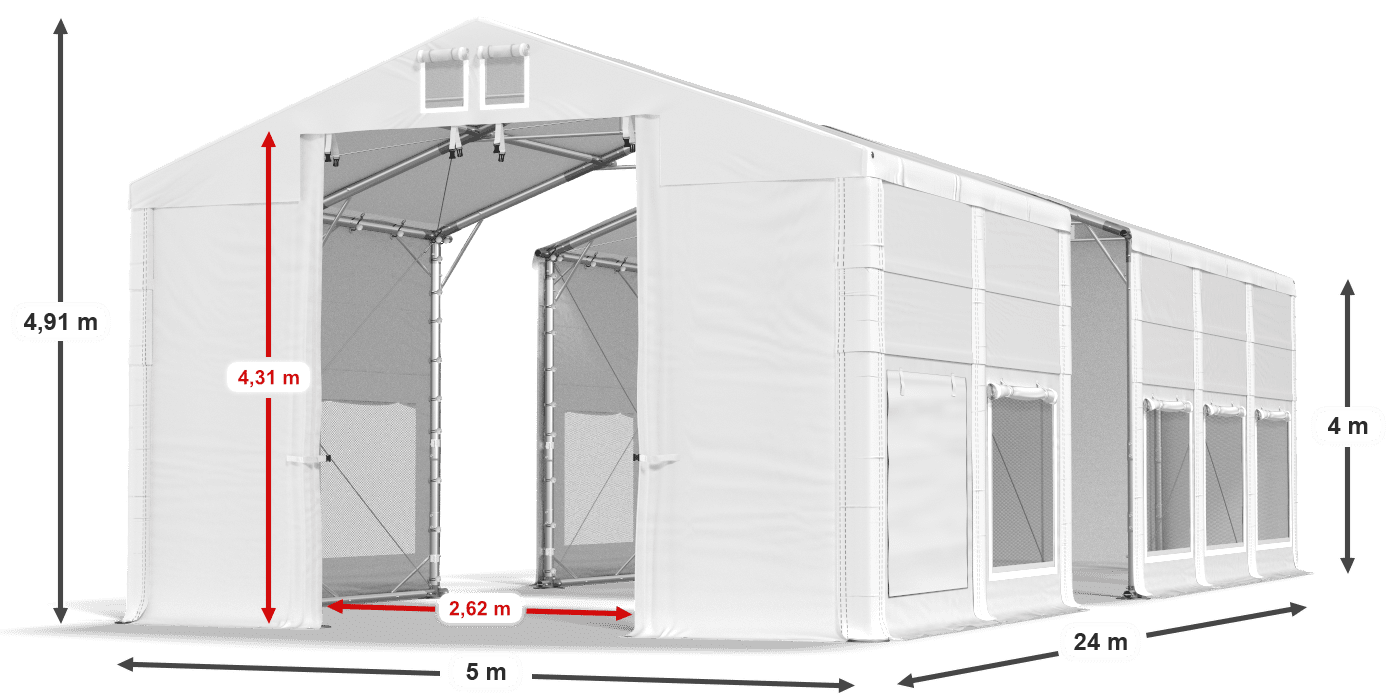 légende du gainage