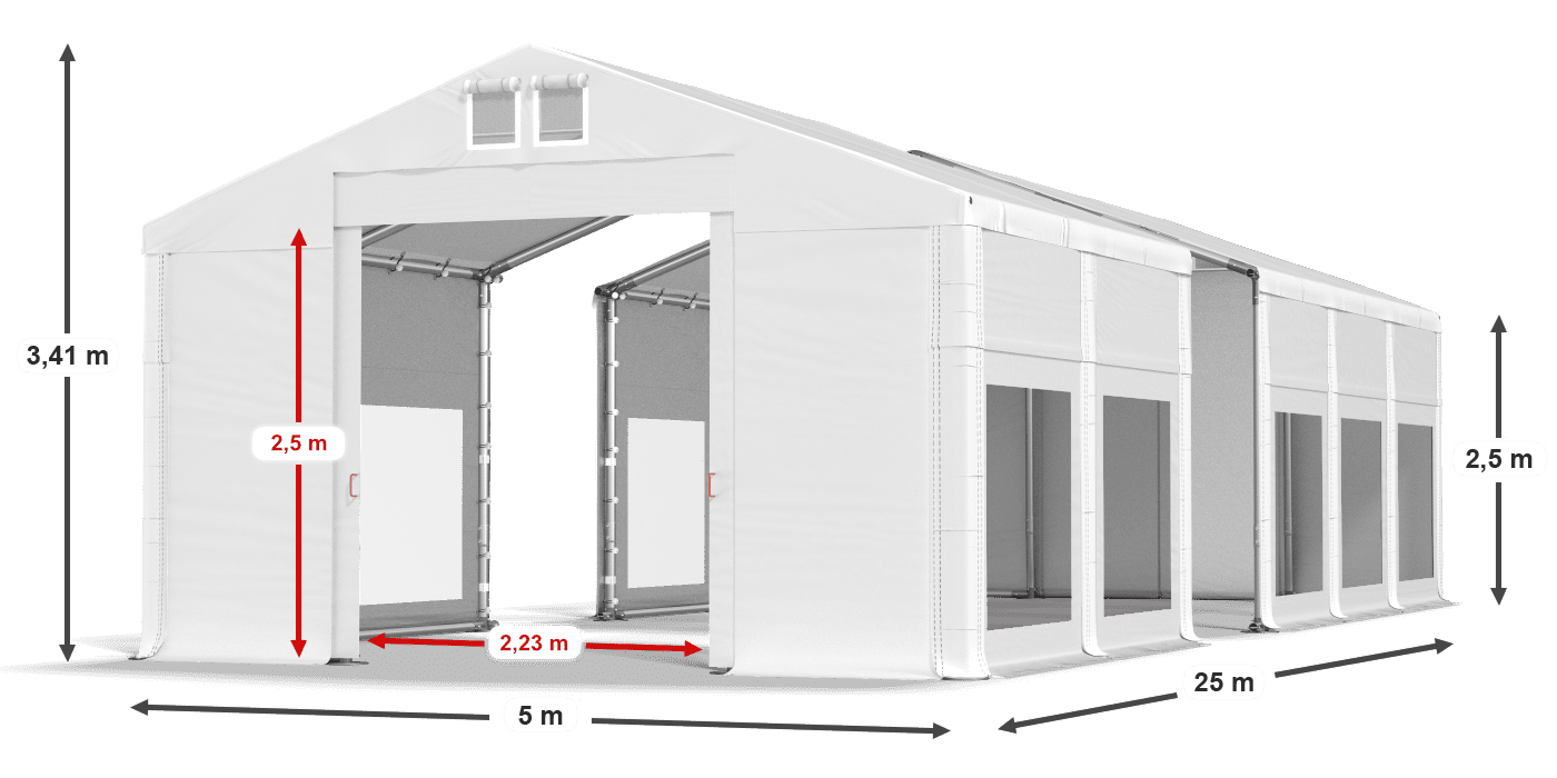 légende du gainage