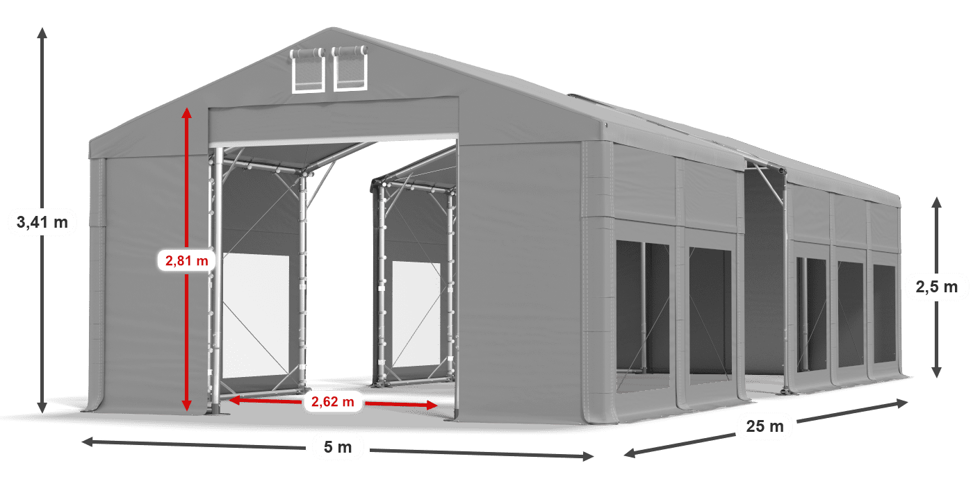 légende du gainage