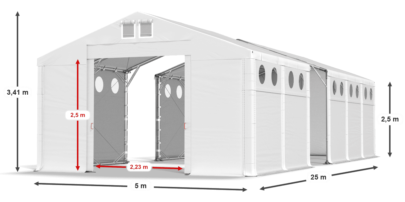 légende du gainage