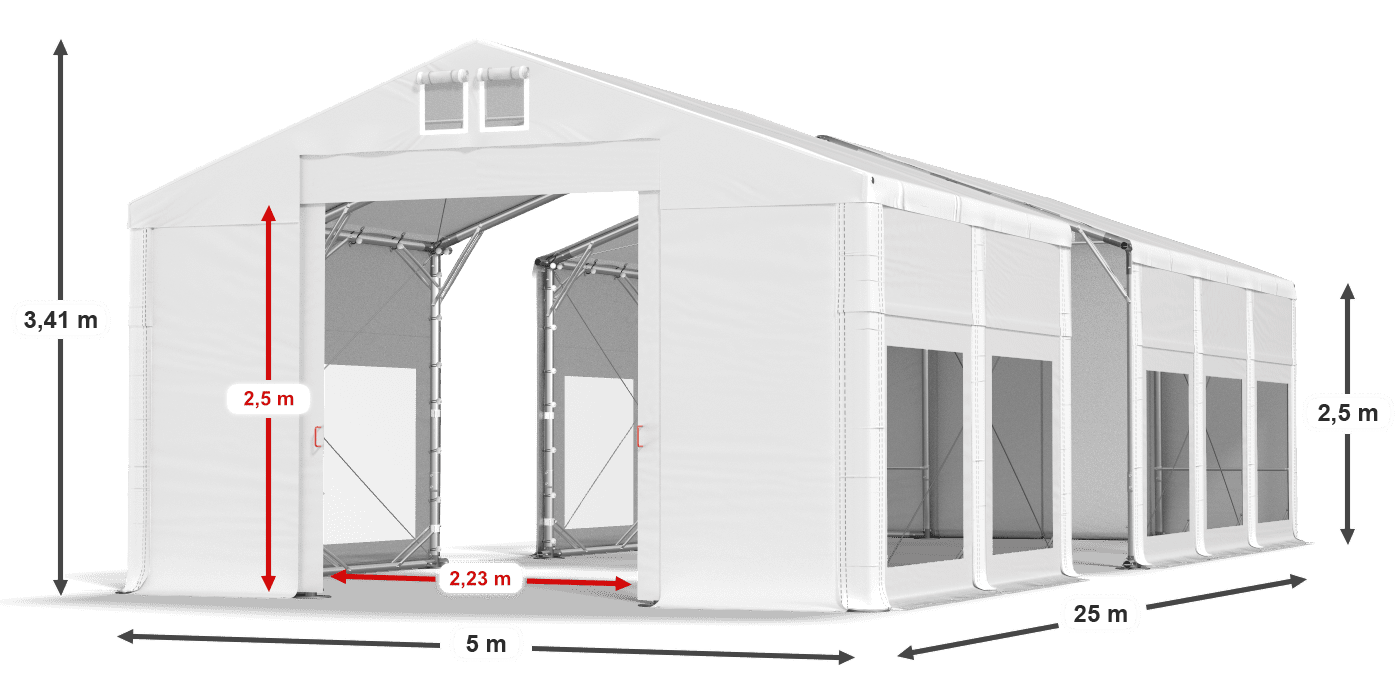 légende du gainage