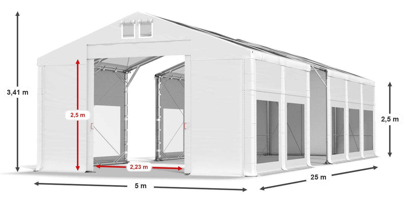 légende du gainage