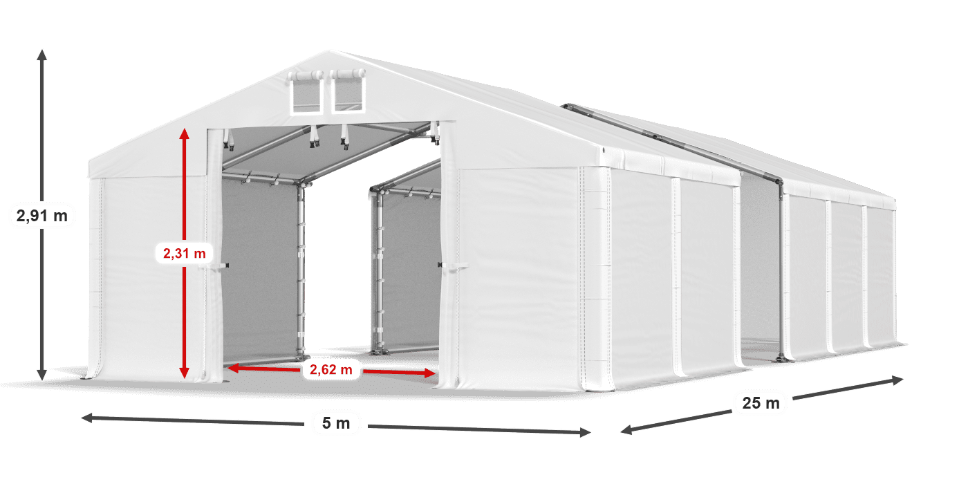 légende du gainage
