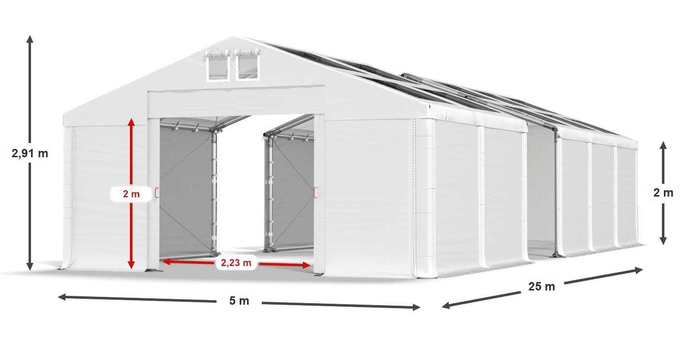 légende du gainage