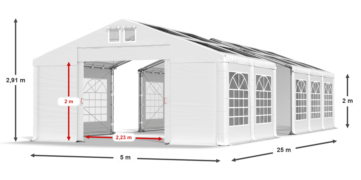 légende du gainage