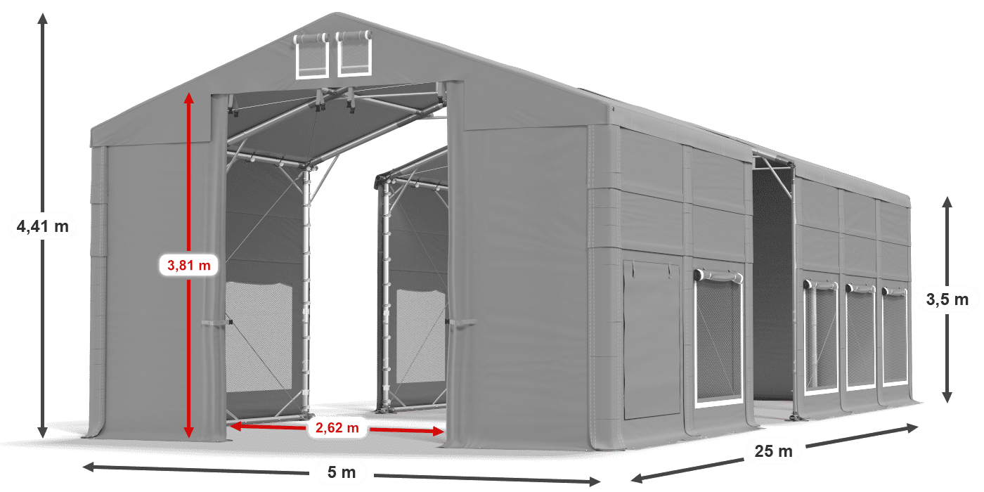 légende du gainage