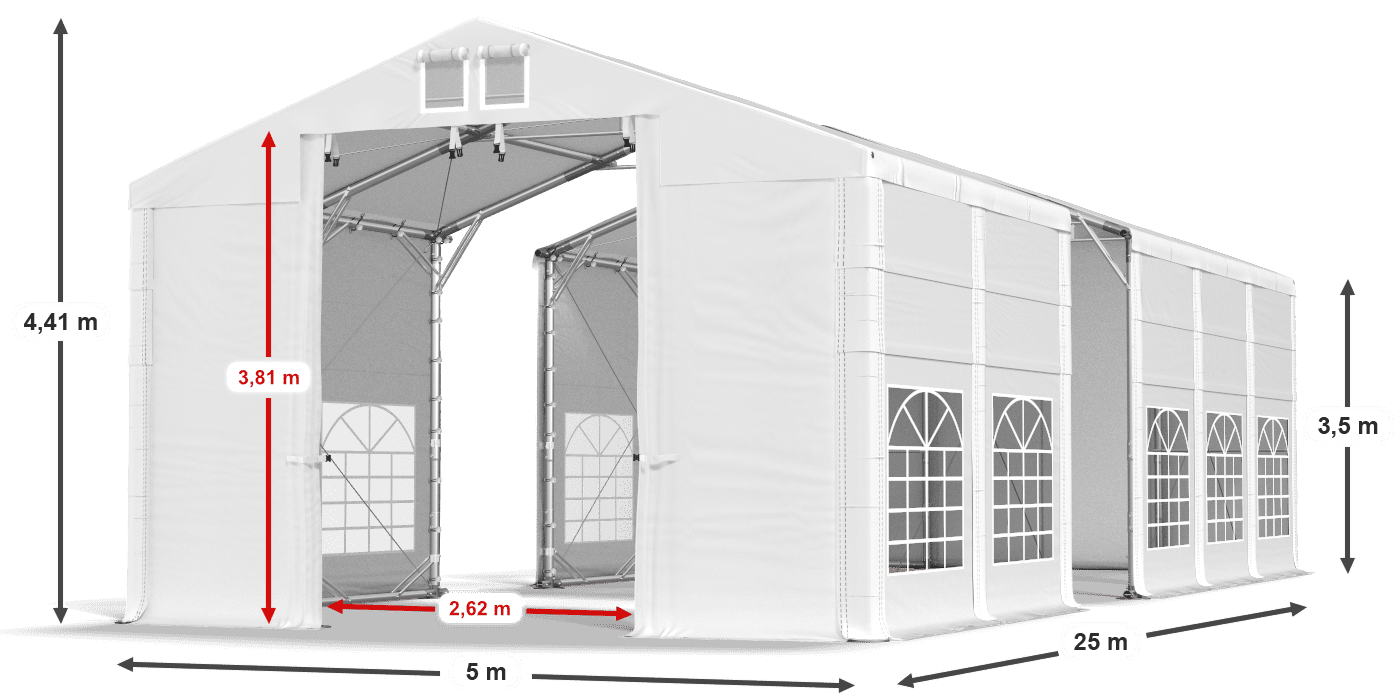 légende du gainage