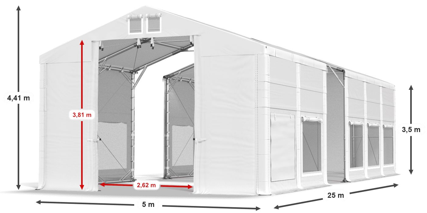 légende du gainage