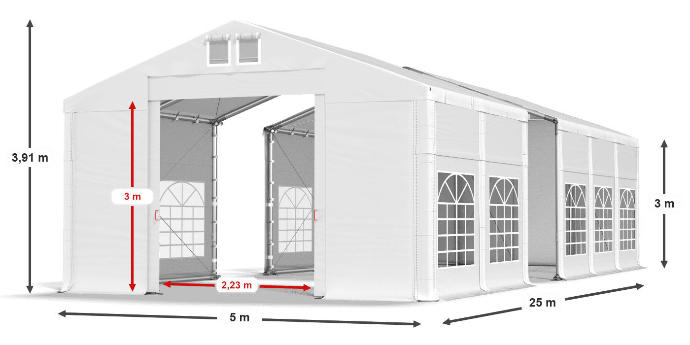 légende du gainage