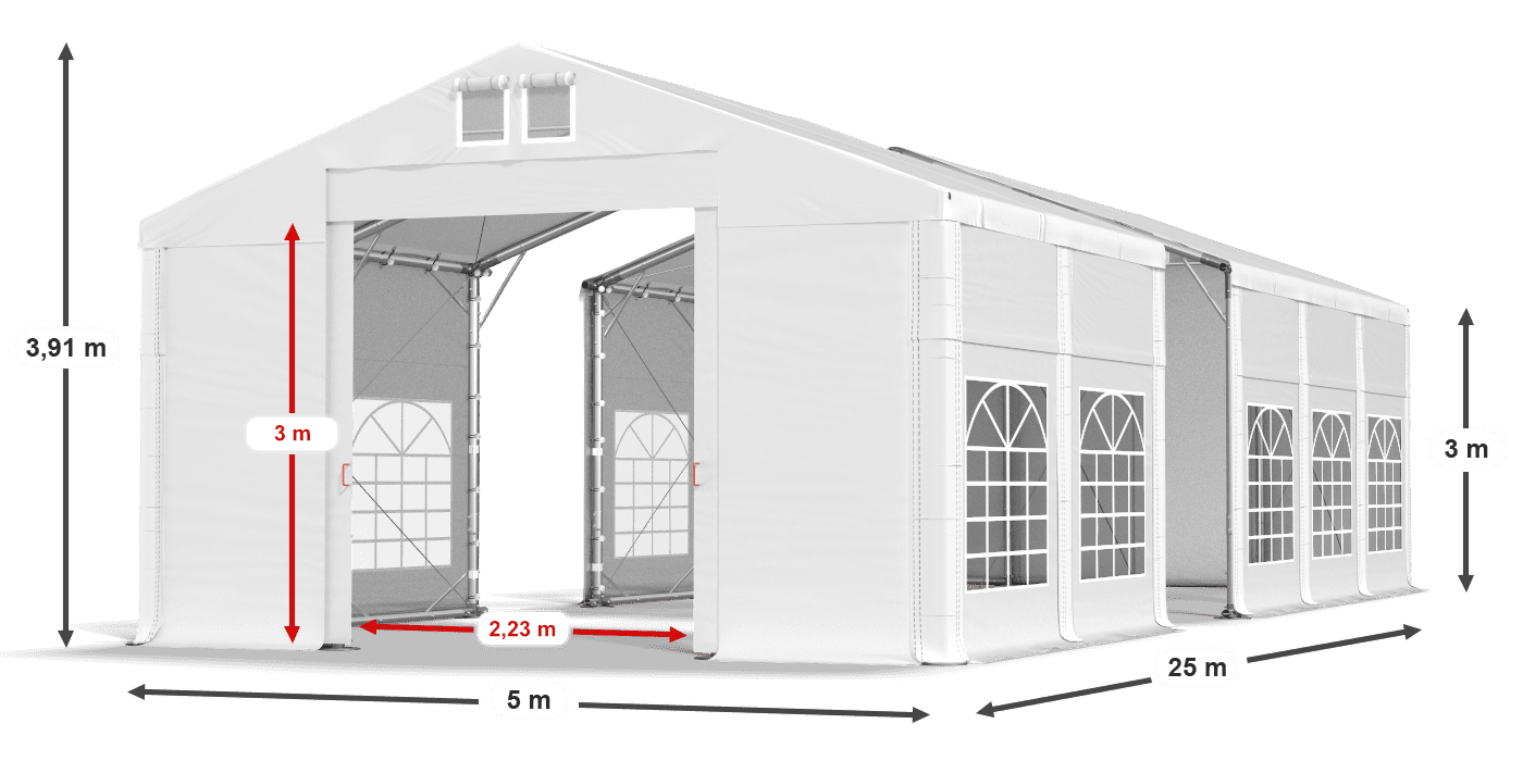 légende du gainage