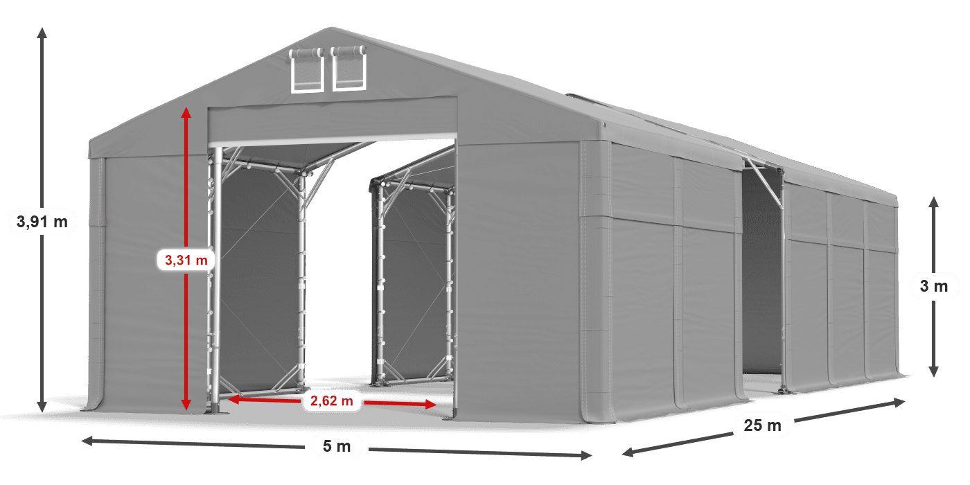 légende du gainage