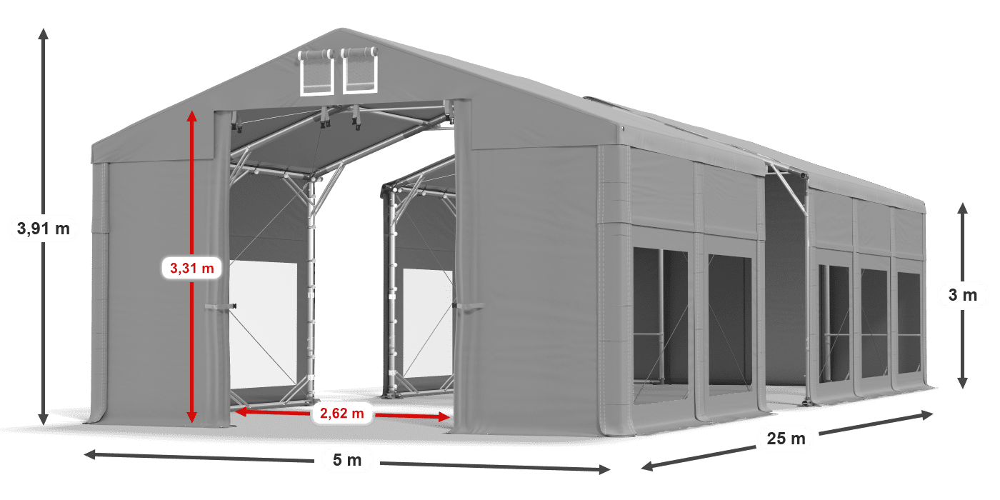 légende du gainage