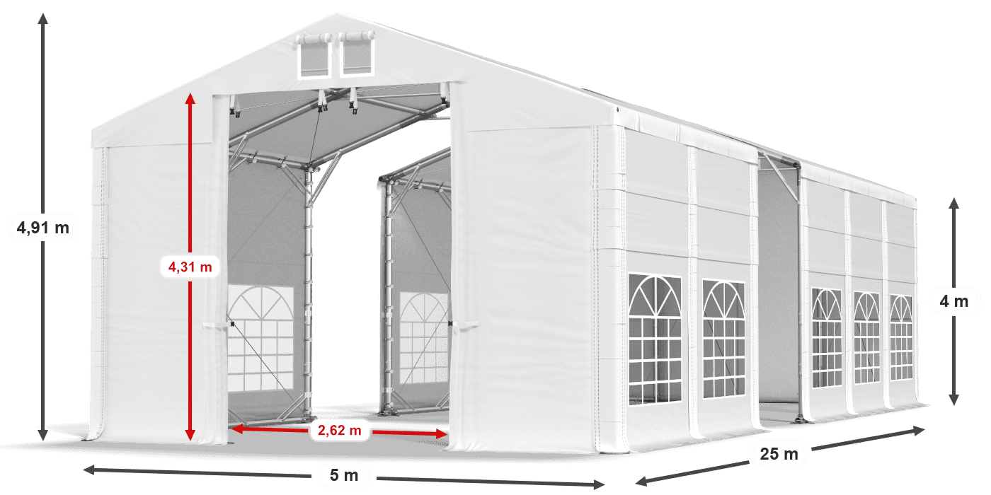 légende du gainage