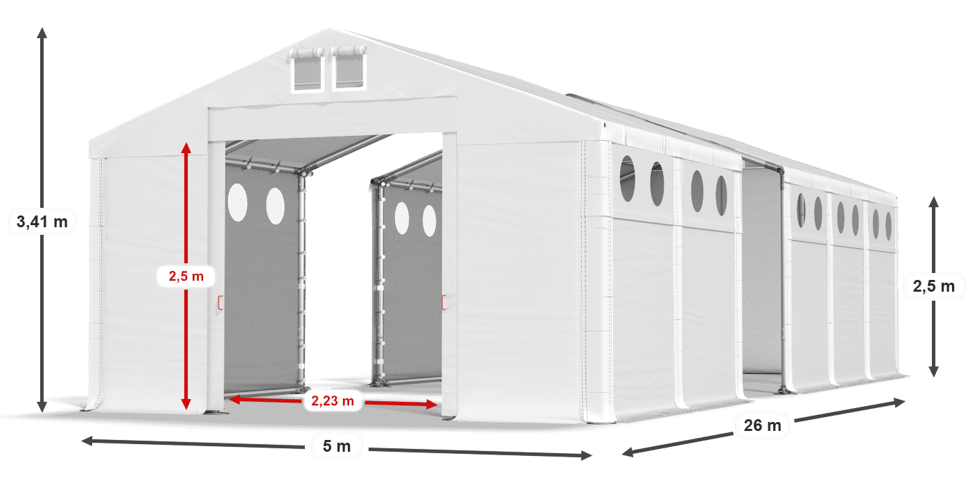 légende du gainage