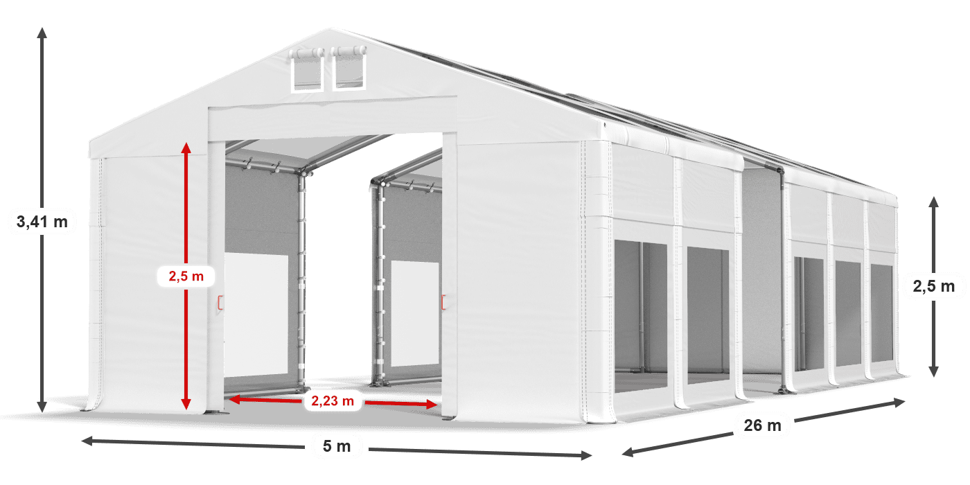légende du gainage