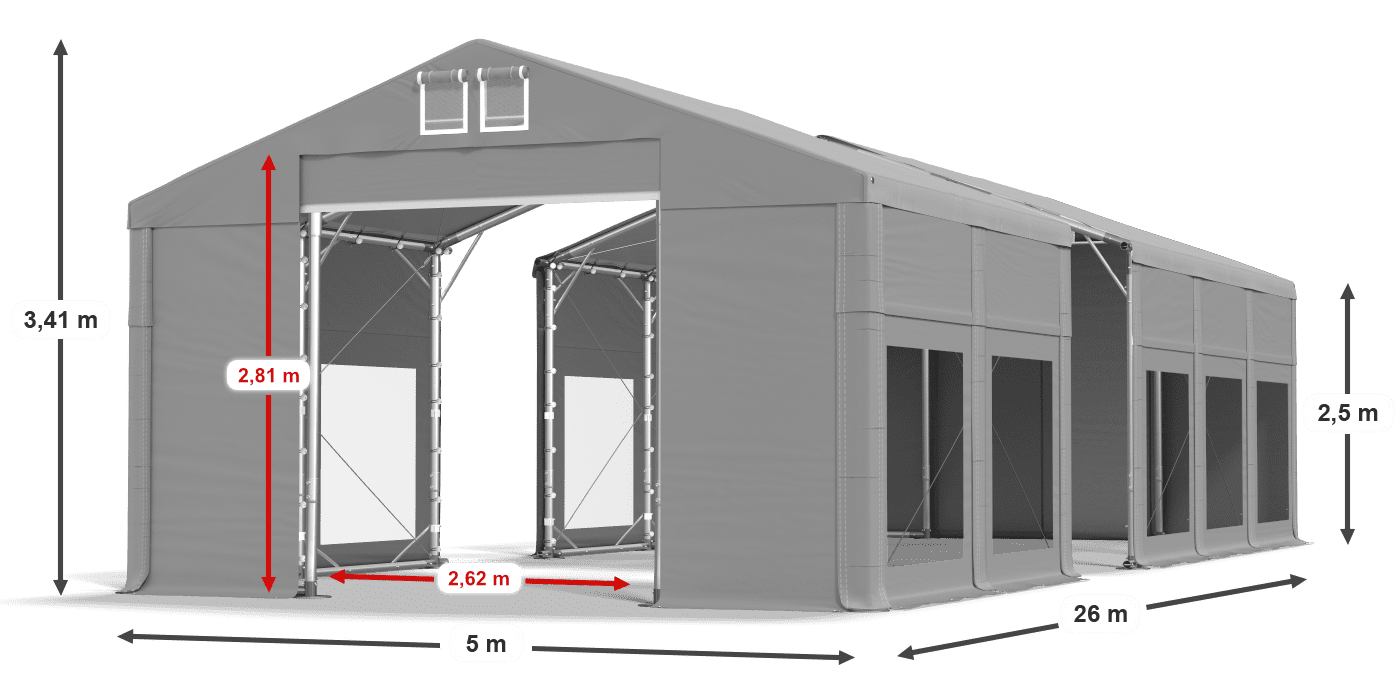 légende du gainage