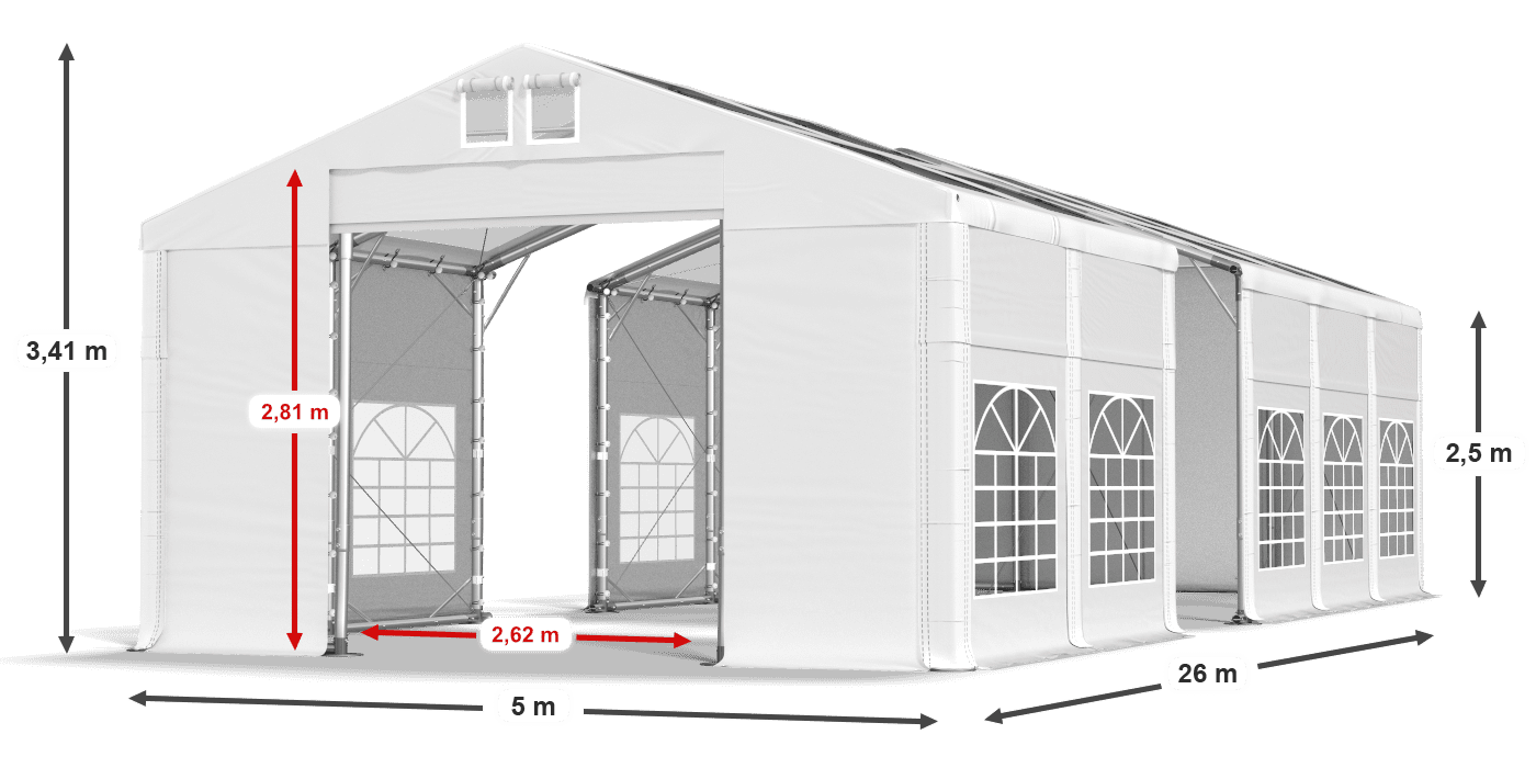 légende du gainage