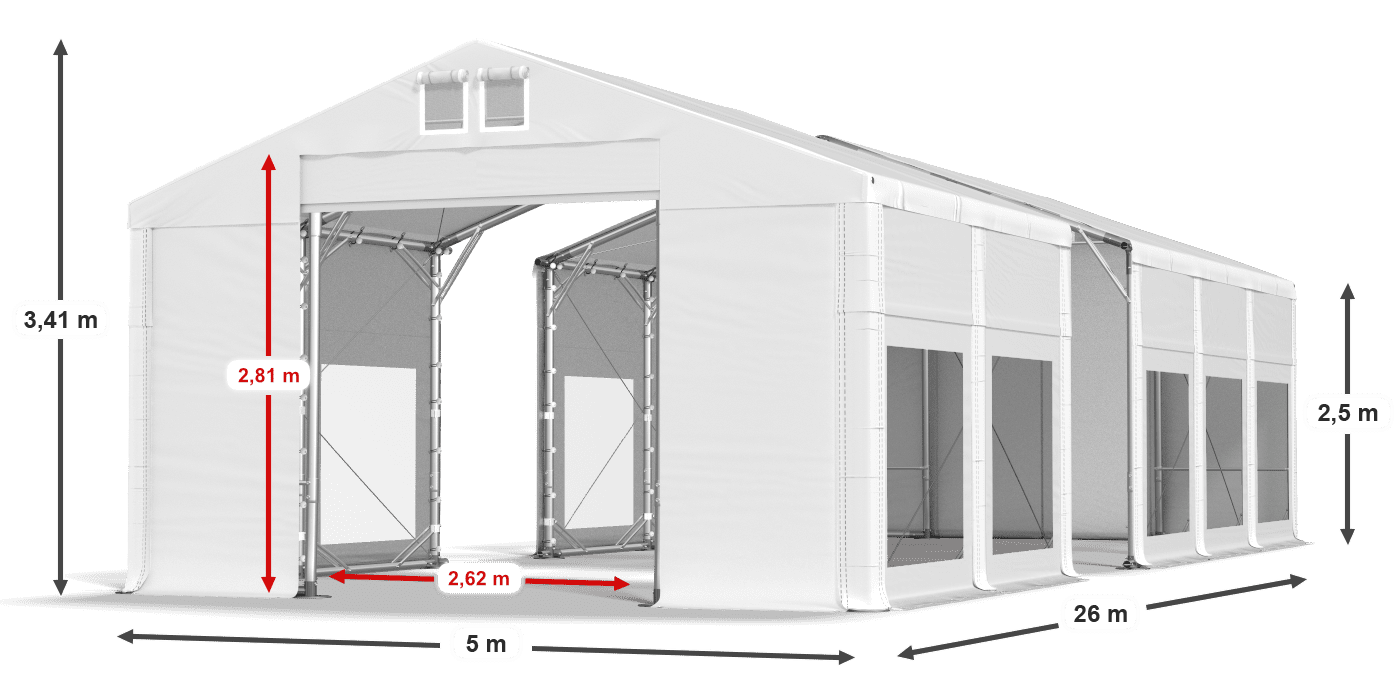 légende du gainage