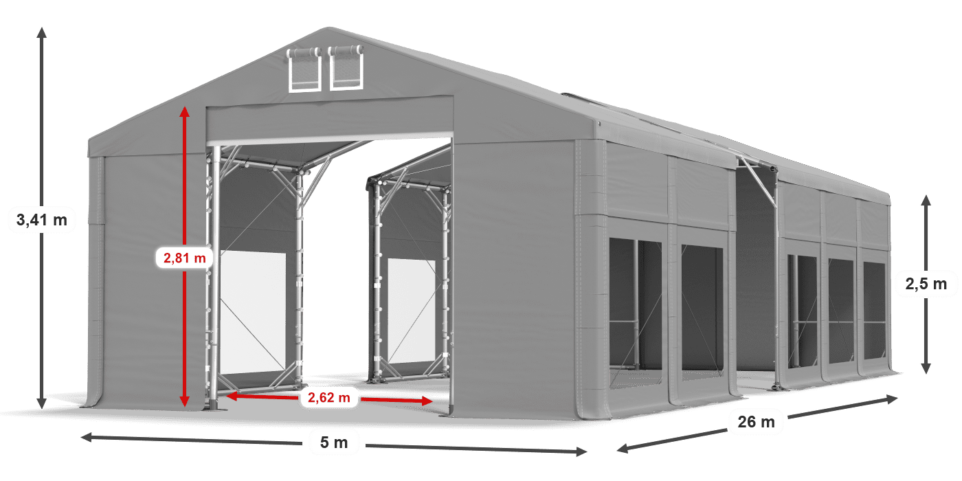 légende du gainage