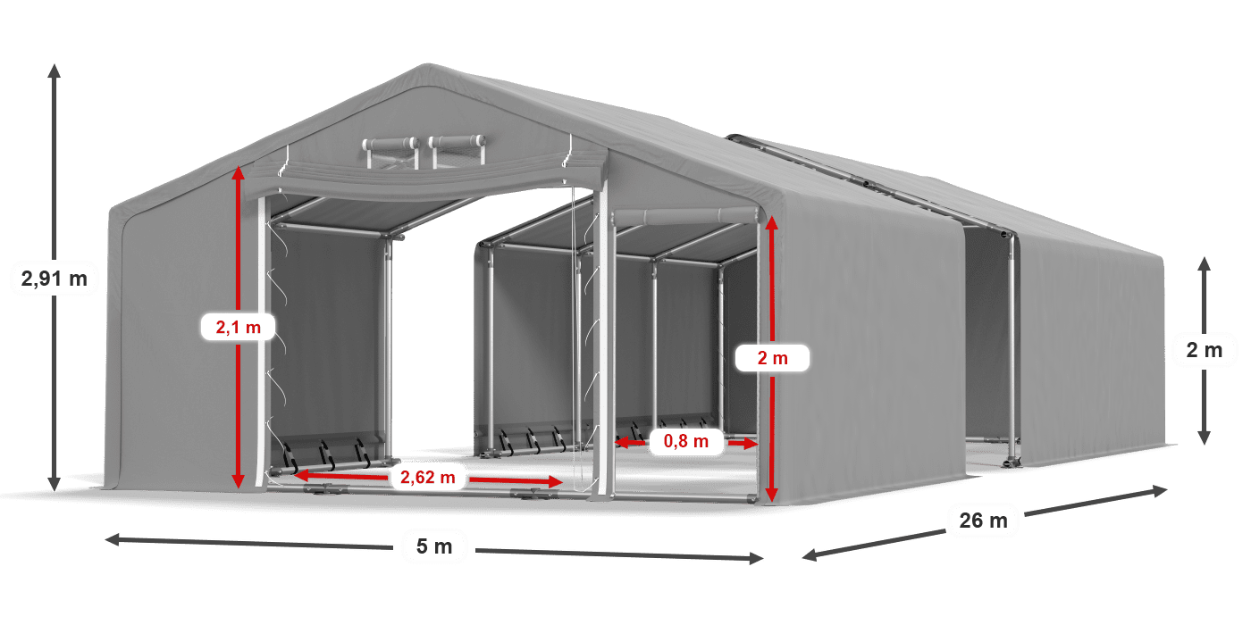 légende du gainage