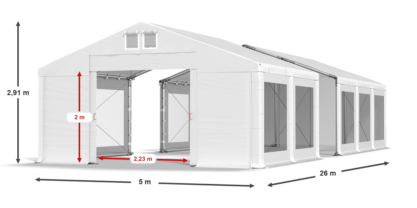 légende du gainage