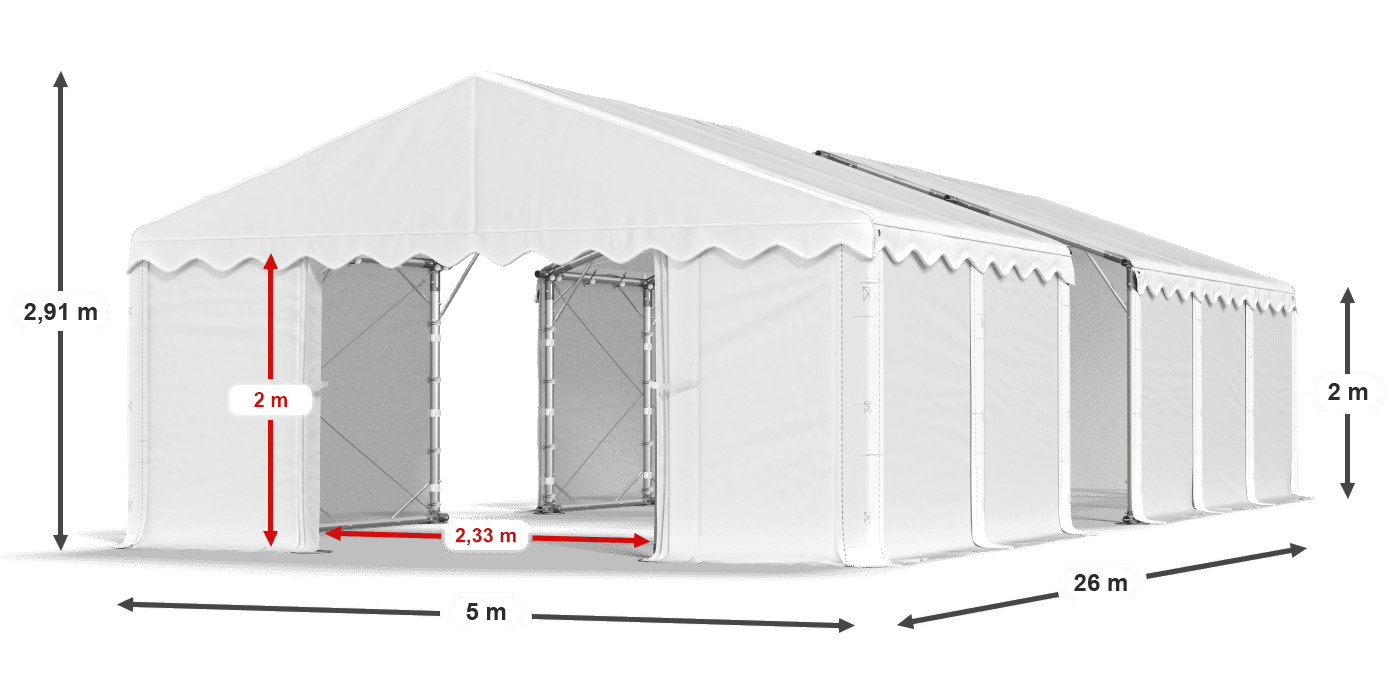 légende du gainage
