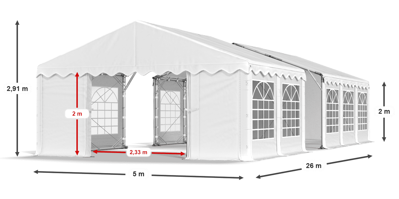 légende du gainage