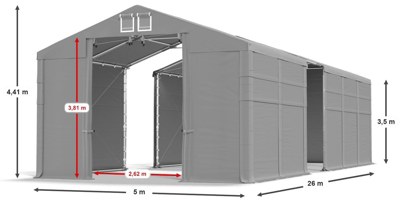 légende du gainage