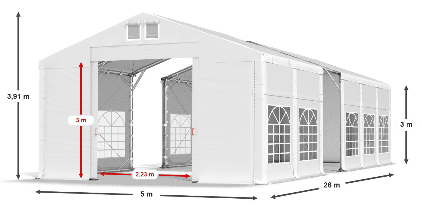 légende du gainage