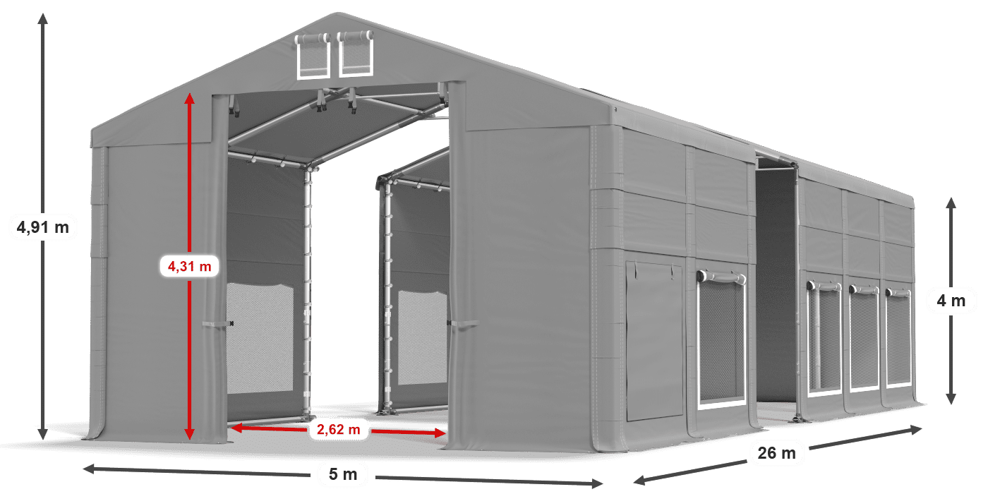 légende du gainage